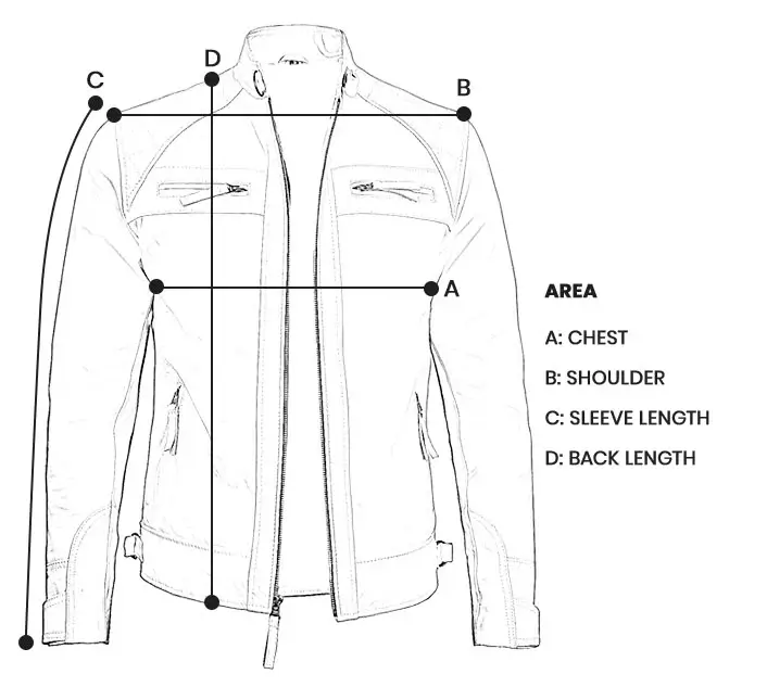 Size Chart INCH Jacket