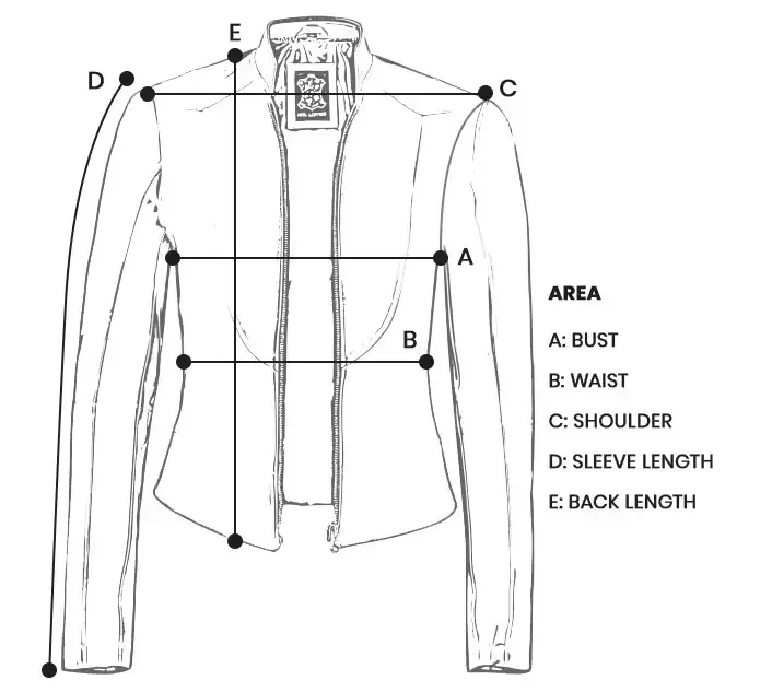 Size Chart INCH Jacket