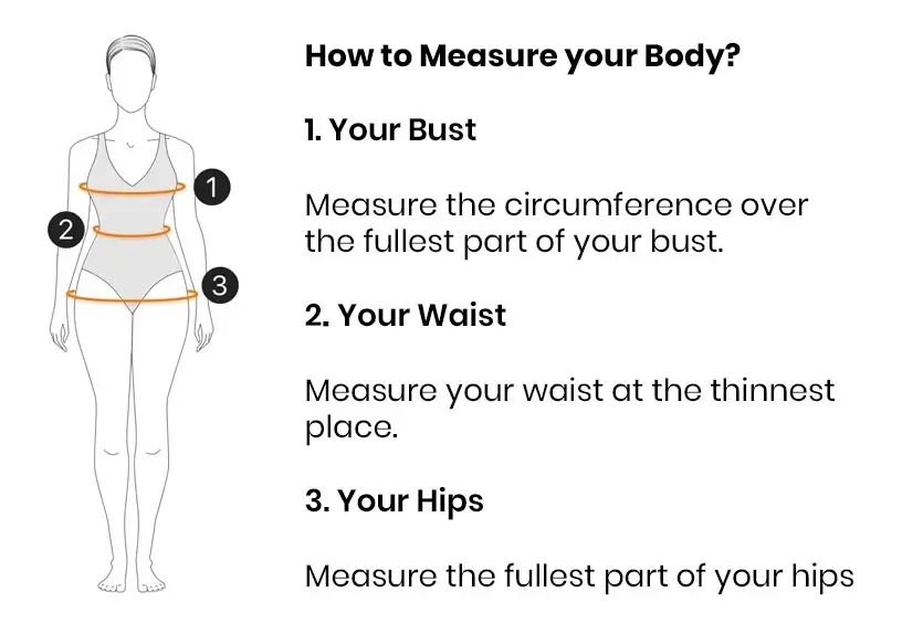Size Chart INCH Body
